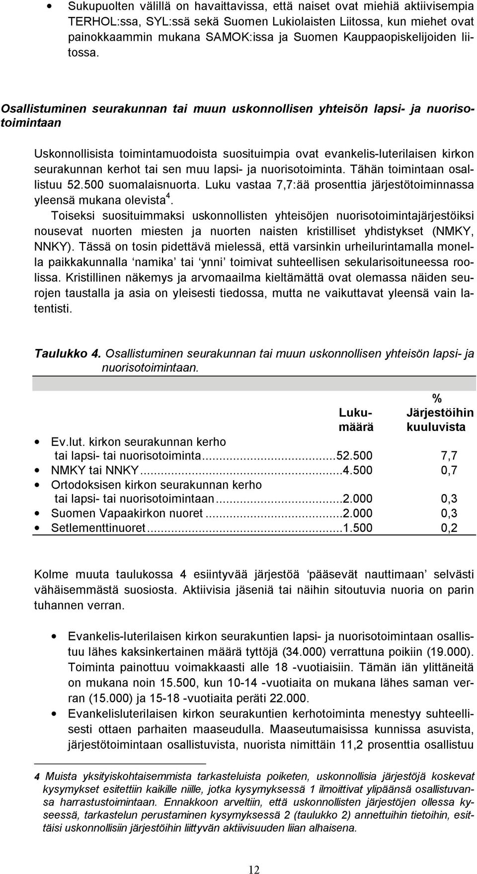 Osallistuminen seurakunnan tai muun uskonnollisen yhteisön lapsi- ja nuorisotoimintaan Uskonnollisista toimintamuodoista suosituimpia ovat evankelis-luterilaisen kirkon seurakunnan kerhot tai sen muu