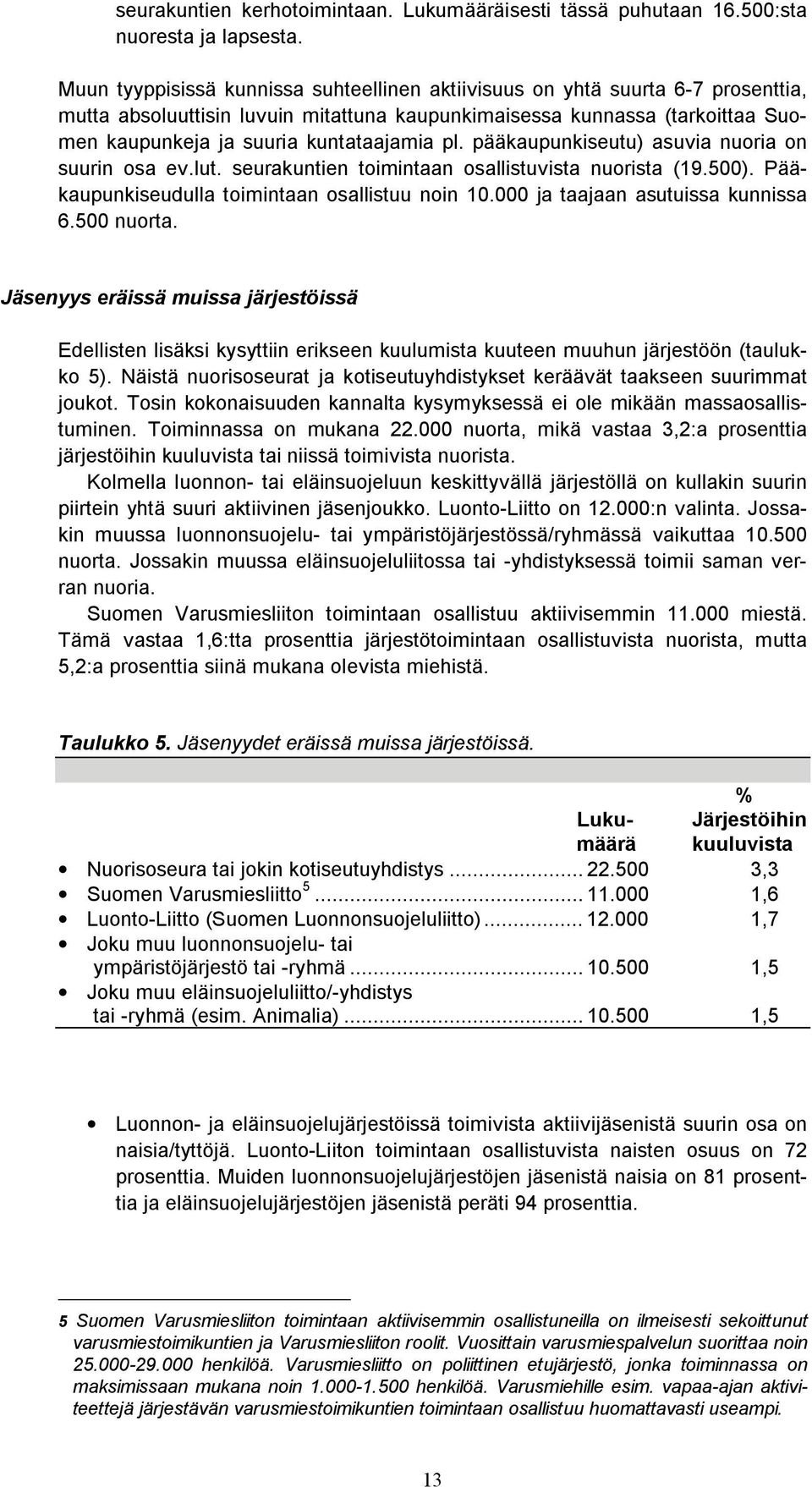 pl. pääkaupunkiseutu) asuvia nuoria on suurin osa ev.lut. seurakuntien toimintaan osallistuvista nuorista (19.500). Pääkaupunkiseudulla toimintaan osallistuu noin 10.