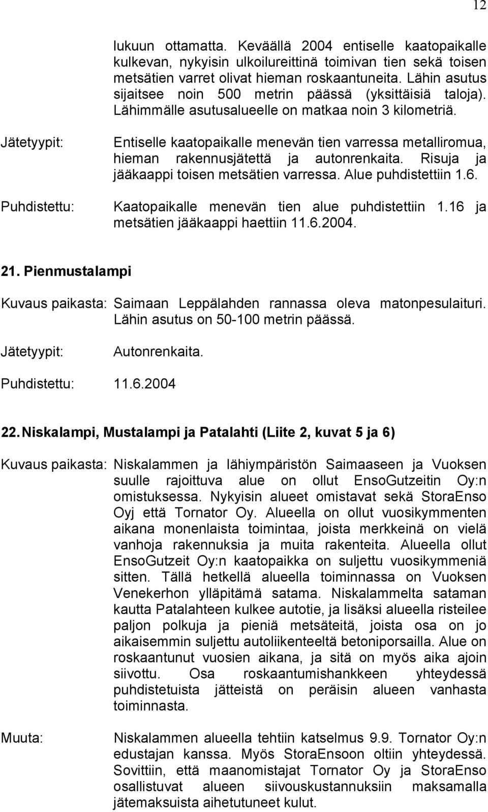 Puhdistettu: Entiselle kaatopaikalle menevän tien varressa metalliromua, hieman rakennusjätettä ja autonrenkaita. Risuja ja jääkaappi toisen metsätien varressa. Alue puhdistettiin 1.6.