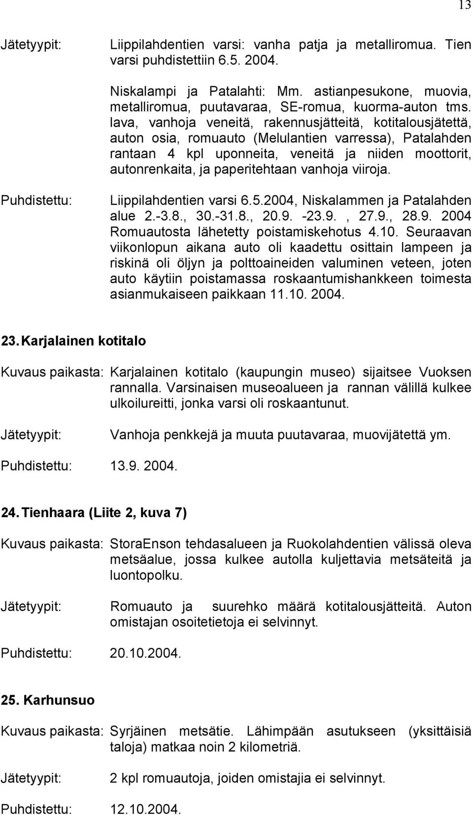 paperitehtaan vanhoja viiroja. Puhdistettu: Liippilahdentien varsi 6.5.2004, Niskalammen ja Patalahden alue 2.-3.8., 30.-31.8., 20.9. -23.9., 27.9., 28.9. 2004 Romuautosta lähetetty poistamiskehotus 4.