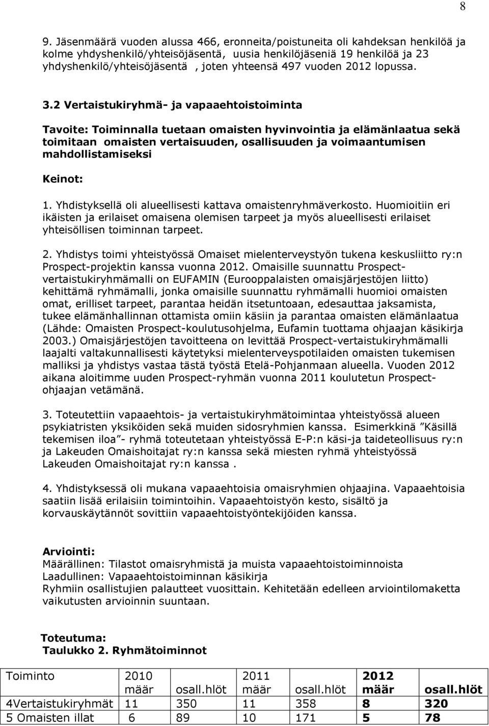 2 Vertaistukiryhmä- ja vapaaehtoistoiminta Tavoite: Toiminnalla tuetaan omaisten hyvinvointia ja elämänlaatua sekä toimitaan omaisten vertaisuuden, osallisuuden ja voimaantumisen mahdollistamiseksi