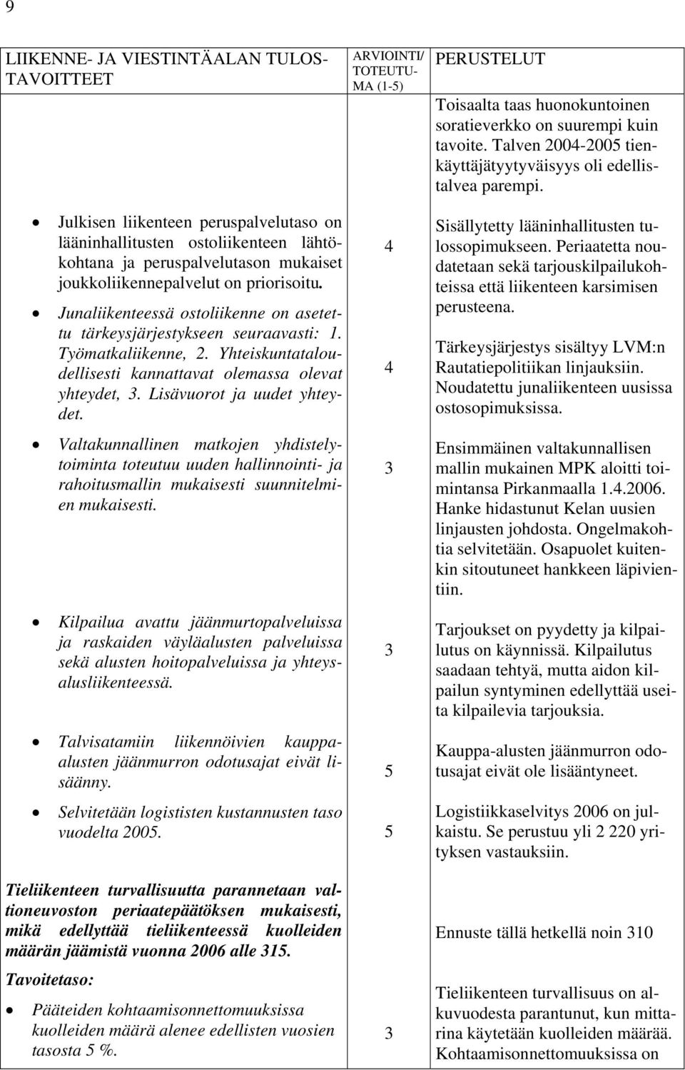 Lisävuorot ja uudet yhteydet. Valtakunnallinen matkojen yhdistelytoiminta toteutuu uuden hallinnointi- ja rahoitusmallin mukaisesti suunnitelmien mukaisesti.