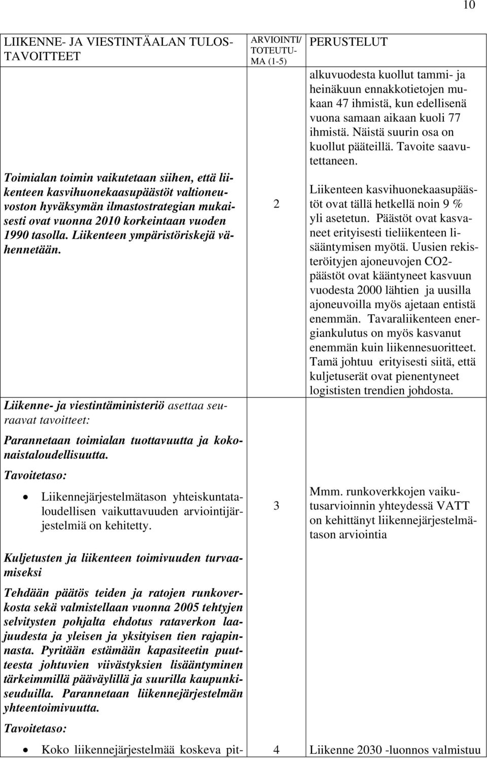 Tavoitetaso: Liikennejärjestelmätason yhteiskuntataloudellisen vaikuttavuuden arviointijärjestelmiä on kehitetty.