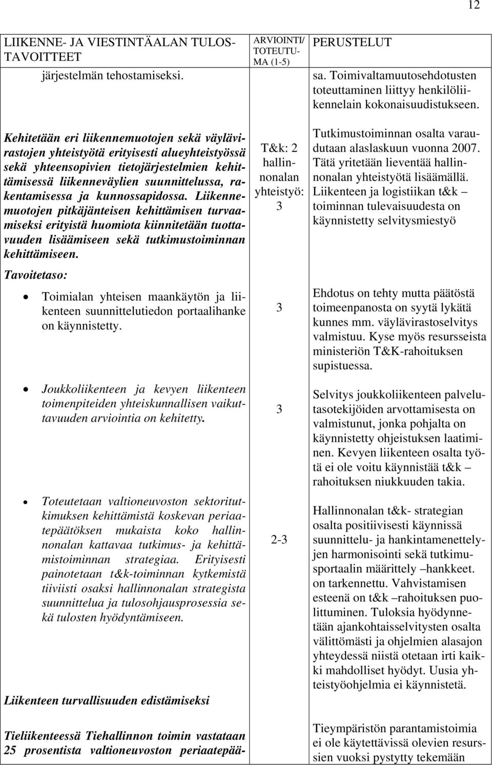 kunnossapidossa. Liikennemuotojen pitkäjänteisen kehittämisen turvaamiseksi erityistä huomiota kiinnitetään tuottavuuden lisäämiseen sekä tutkimustoiminnan kehittämiseen.