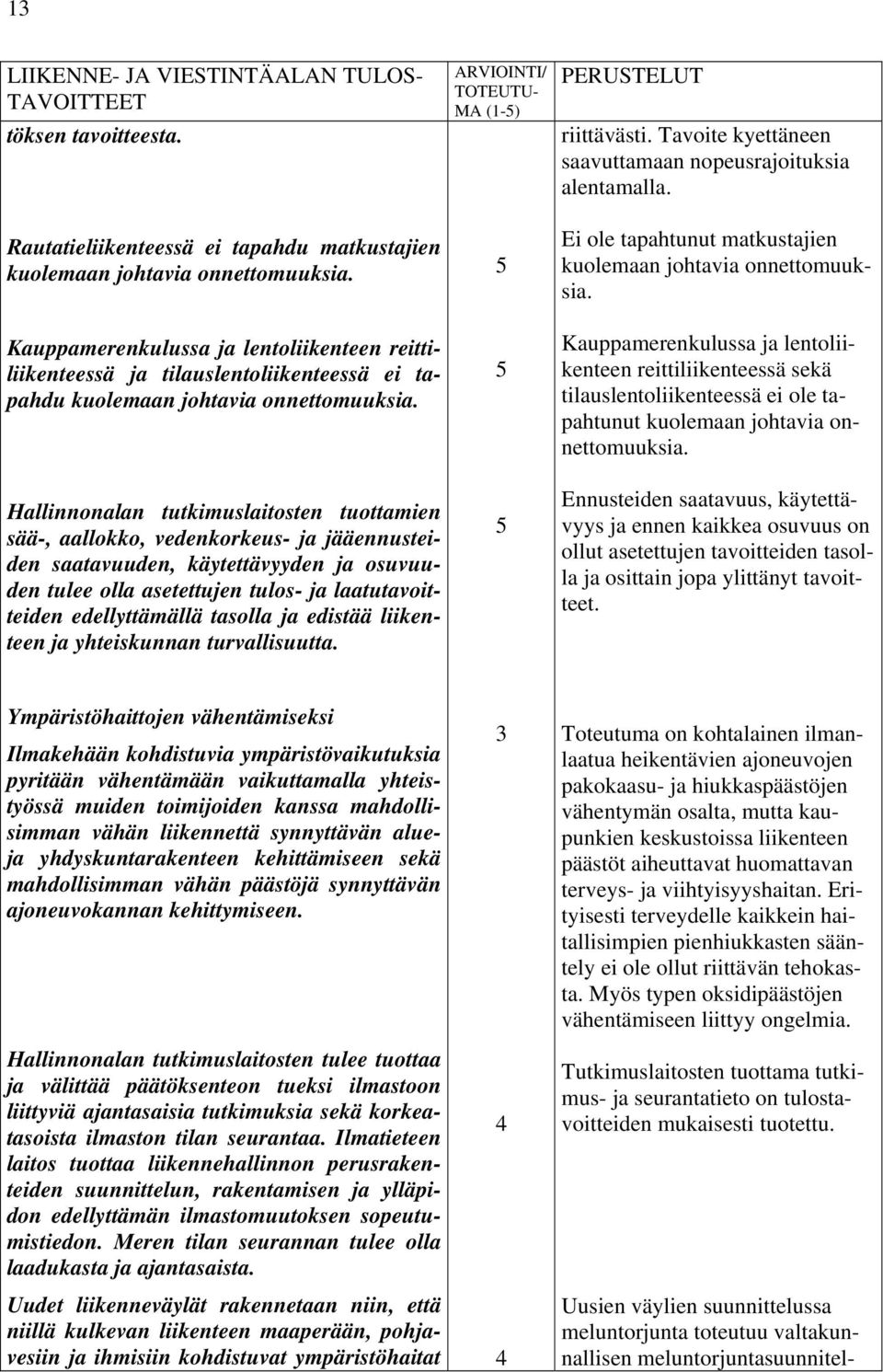 Hallinnonalan tutkimuslaitosten tuottamien sää-, aallokko, vedenkorkeus- ja jääennusteiden saatavuuden, käytettävyyden ja osuvuuden tulee olla asetettujen tulos- ja laatutavoitteiden edellyttämällä