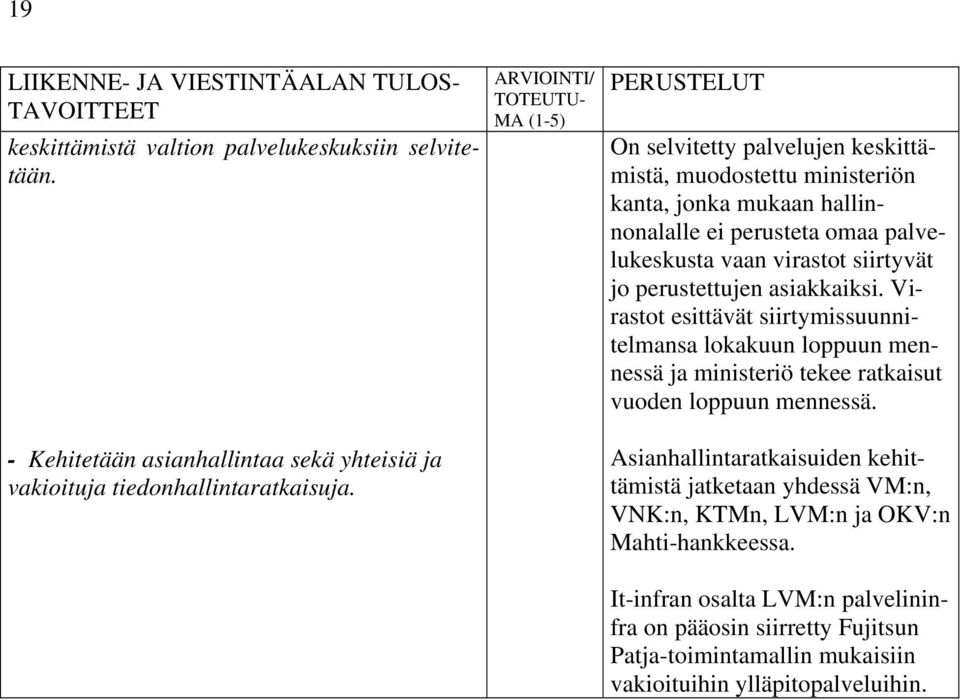 siirtyvät jo perustettujen asiakkaiksi. Virastot esittävät siirtymissuunnitelmansa lokakuun loppuun mennessä ja ministeriö tekee ratkaisut vuoden loppuun mennessä.