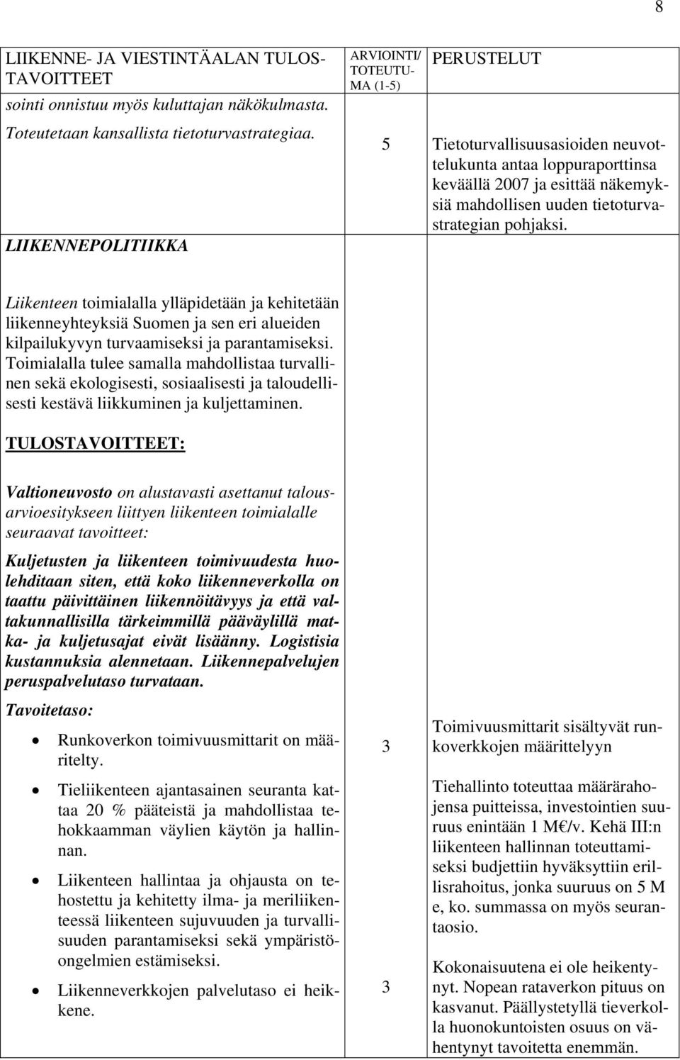 tietoturvastrategian pohjaksi. Liikenteen toimialalla ylläpidetään ja kehitetään liikenneyhteyksiä Suomen ja sen eri alueiden kilpailukyvyn turvaamiseksi ja parantamiseksi.