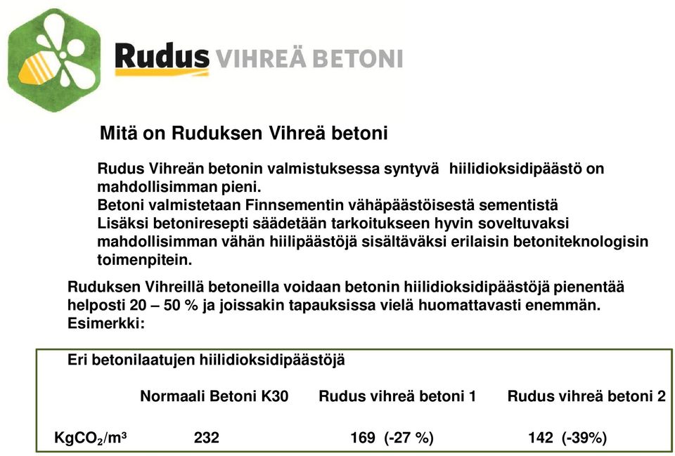 hiilipäästöjä sisältäväksi erilaisin betoniteknologisin toimenpitein.