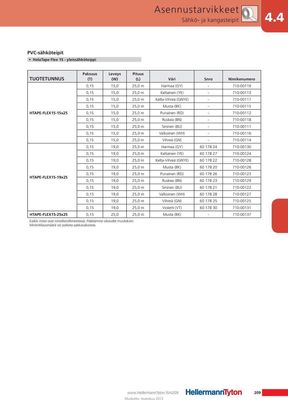 710-00119 0,15 15,0 25,0 m Keltainen (YE) - 710-00113 0,15 15,0 25,0 m Kelta-Vihreä (GNYE) - 710-00117 0,15 15,0 25,0 m Musta (BK) - 710-00115 0,15 15,0 25,0 m Punainen (RD) - 710-00112 0,15 15,0