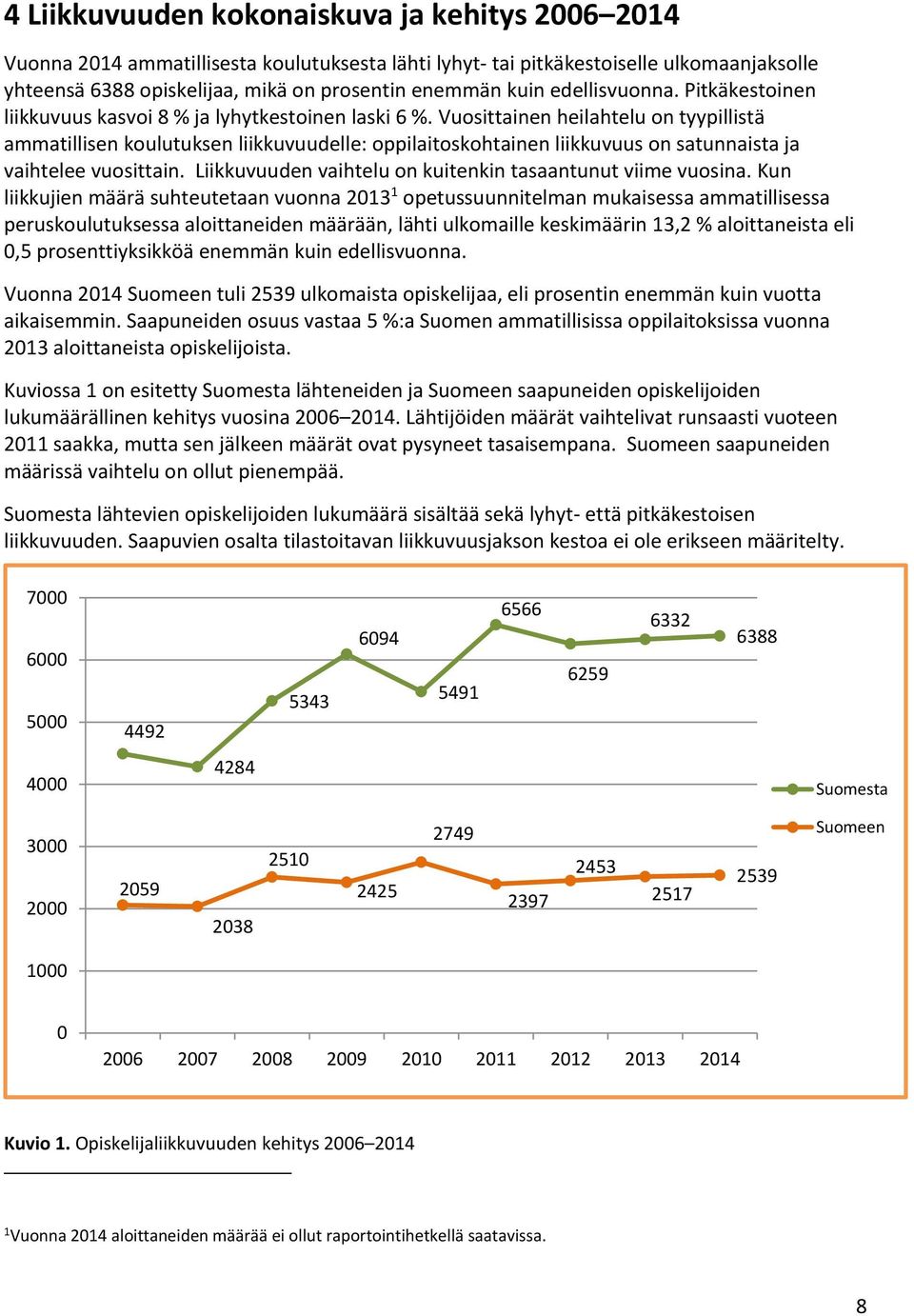 Vuosittainen heilahtelu on tyypillistä ammatillisen koulutuksen liikkuvuudelle: oppilaitoskohtainen liikkuvuus on satunnaista ja vaihtelee vuosittain.