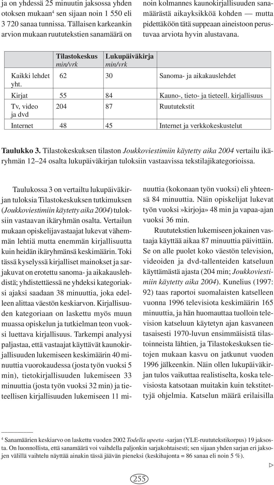 alustavana. Tilastokeskus Lukupäiväkirja min/vrk min/vrk Kaikki lehdet 62 30 Sanoma- ja aikakauslehdet yht. Kirjat 55 84 Kauno-, tieto- ja tieteell.