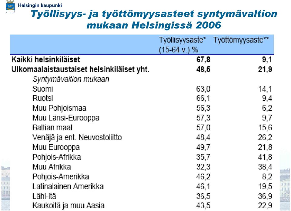 syntymävaltion