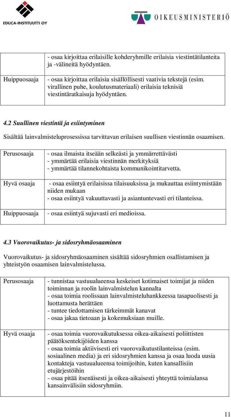 2 Suullinen viestintä ja esiintyminen Sisältää lainvalmisteluprosessissa tarvittavan erilaisen suullisen viestinnän osaamisen.