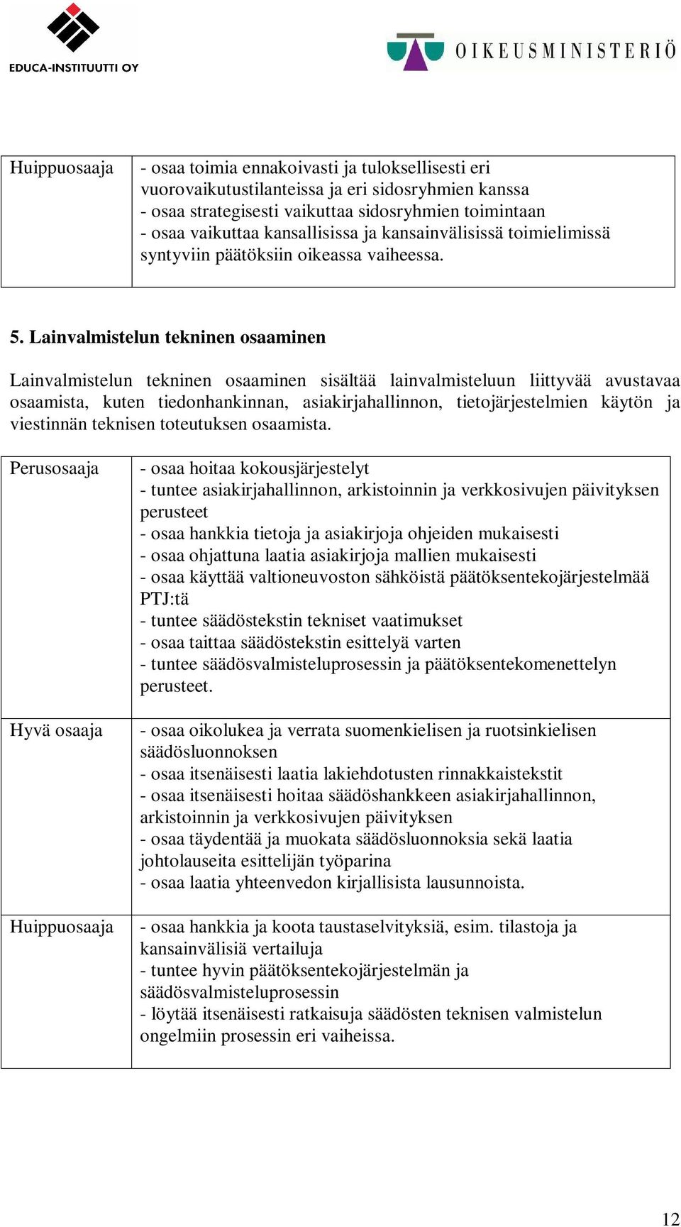 Lainvalmistelun tekninen osaaminen Lainvalmistelun tekninen osaaminen sisältää lainvalmisteluun liittyvää avustavaa osaamista, kuten tiedonhankinnan, asiakirjahallinnon, tietojärjestelmien käytön ja