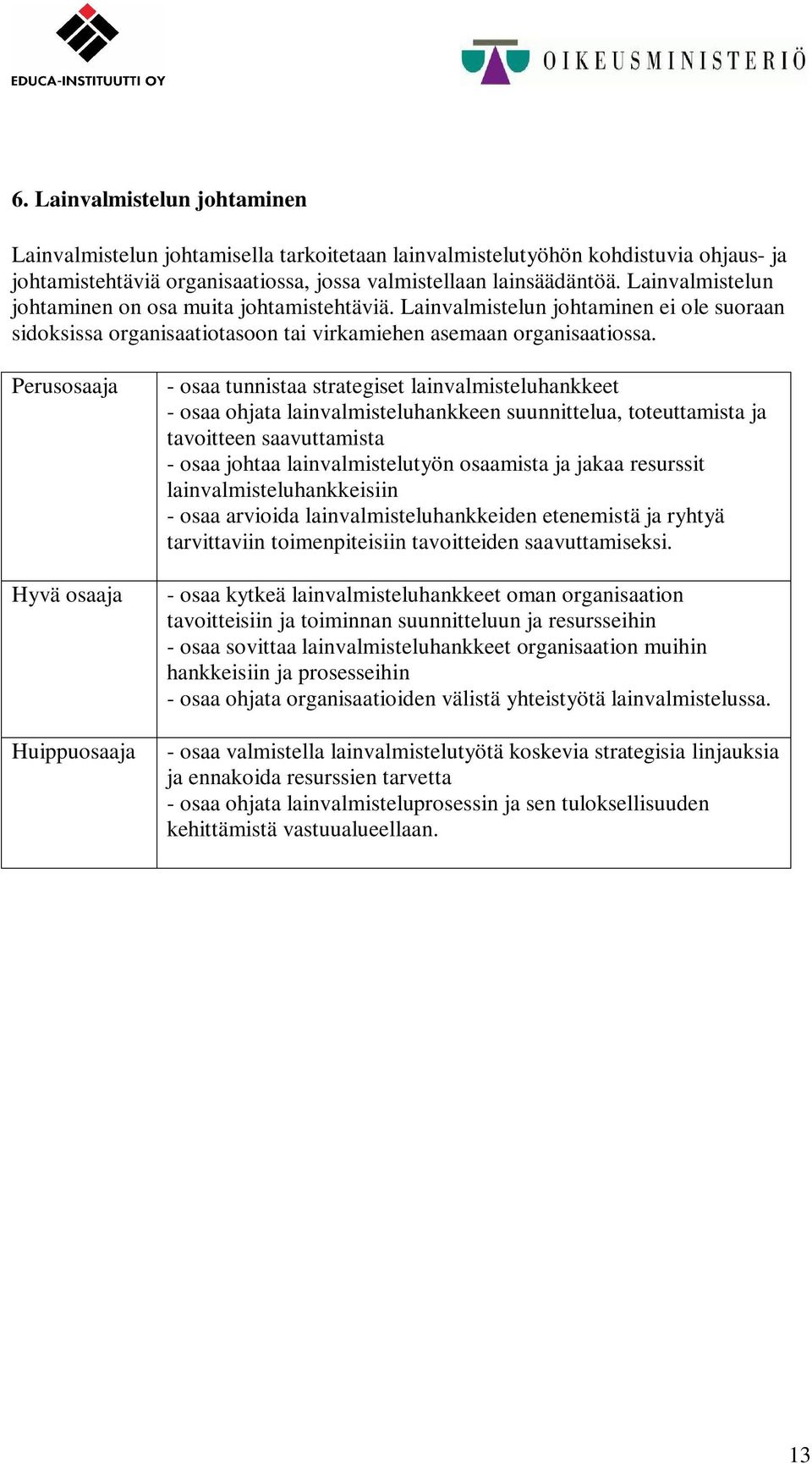 - osaa tunnistaa strategiset lainvalmisteluhankkeet - osaa ohjata lainvalmisteluhankkeen suunnittelua, toteuttamista ja tavoitteen saavuttamista - osaa johtaa lainvalmistelutyön osaamista ja jakaa