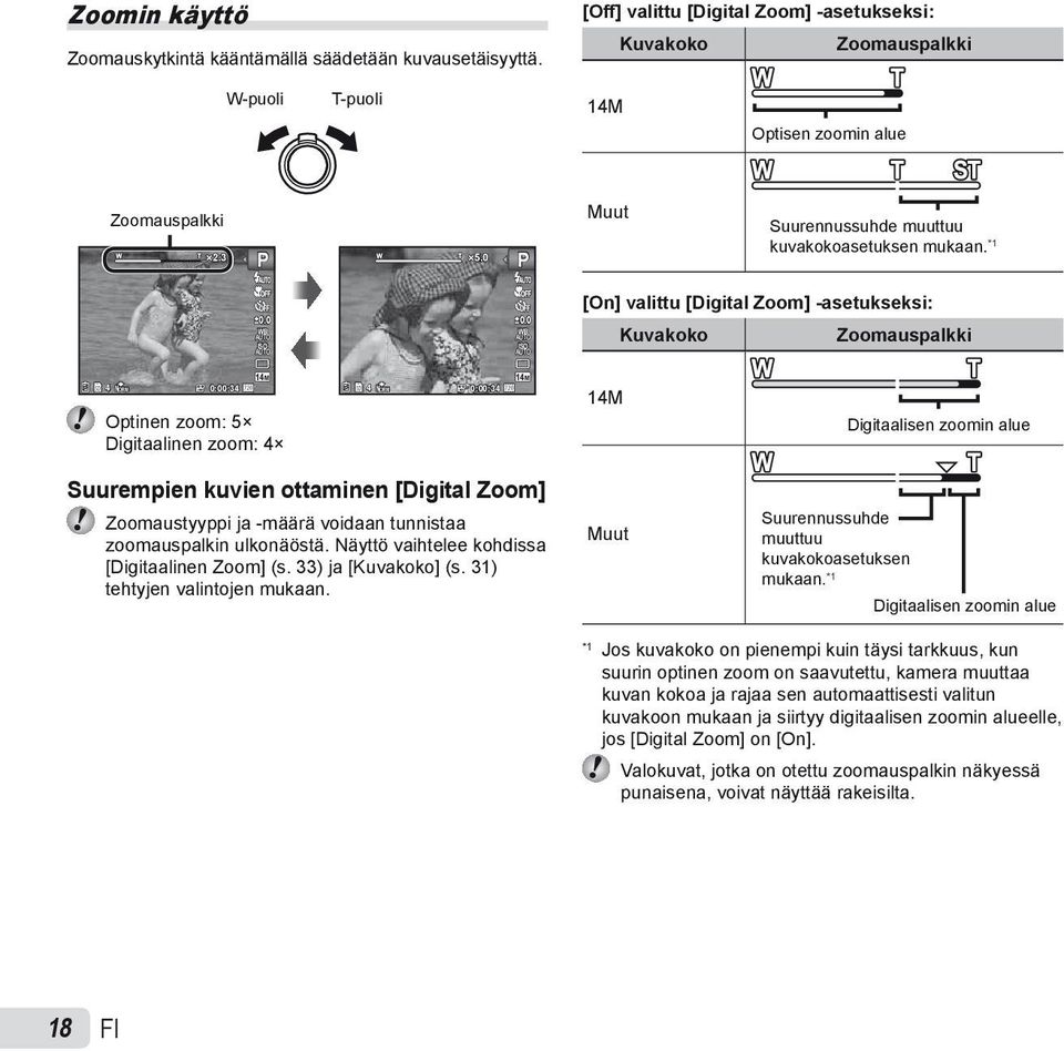 0 WB ISO [On] valittu [Digital Zoom] -asetukseksi: Kuvakoko Zoomauspalkki 14M 4 NORM 0:00:34 4 NORM 0:00:34 Optinen zoom: 5 Digitaalinen zoom: 4 14M 14M Digitaalisen zoomin alue Suurempien kuvien