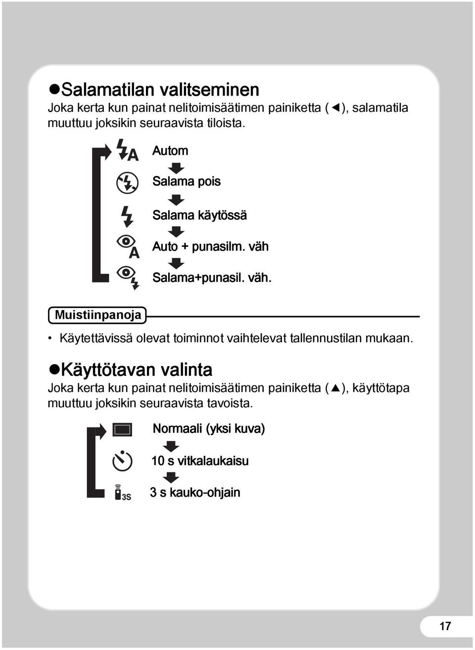 Salama+punasil. väh. Muistiinpanoja Käytettävissä olevat toiminnot vaihtelevat tallennustilan mukaan.