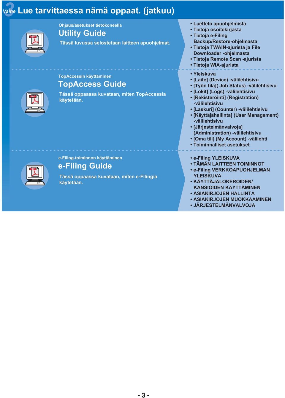 Luettelo apuohjelmista Tietoja osoitekirjasta Tietoja e-filing Backup/Restore-ohjelmasta Tietoja TWAIN-ajurista ja File Downloader -ohjelmasta Tietoja Remote Scan -ajurista Tietoja WIA-ajurista