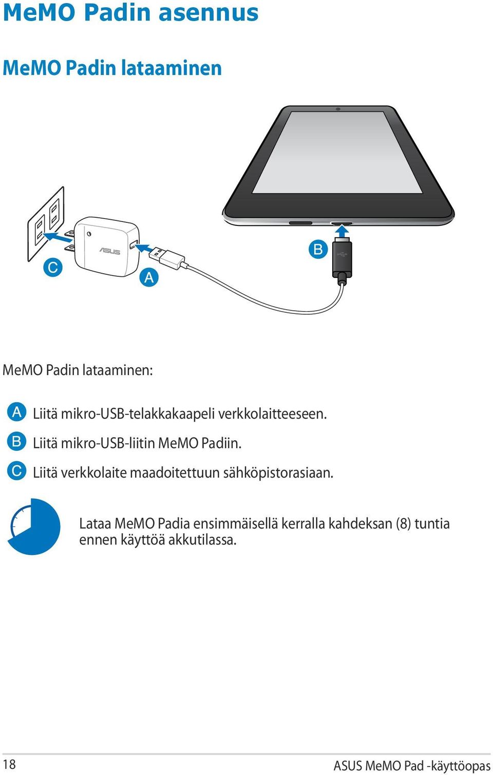 Liitä verkkolaite maadoitettuun sähköpistorasiaan.