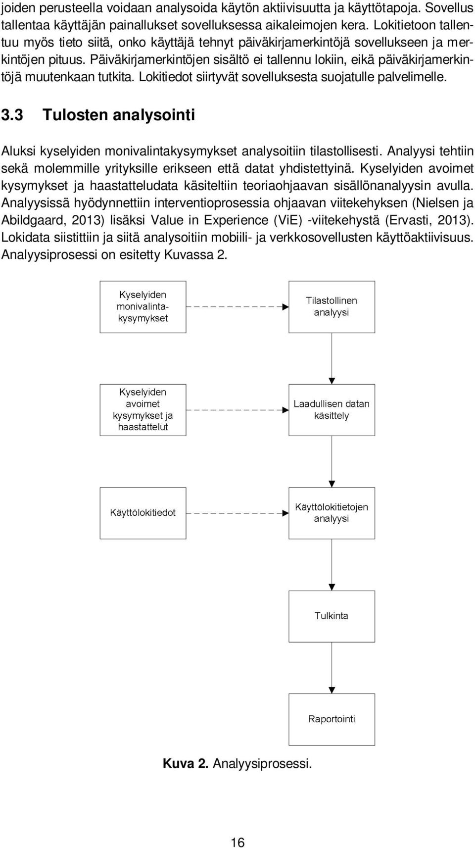 Päiväkirjamerkintöjen sisältö ei tallennu lokiin, eikä päiväkirjamerkintöjä muutenkaan tutkita. Lokitiedot siirtyvät sovelluksesta suojatulle palvelimelle. 3.