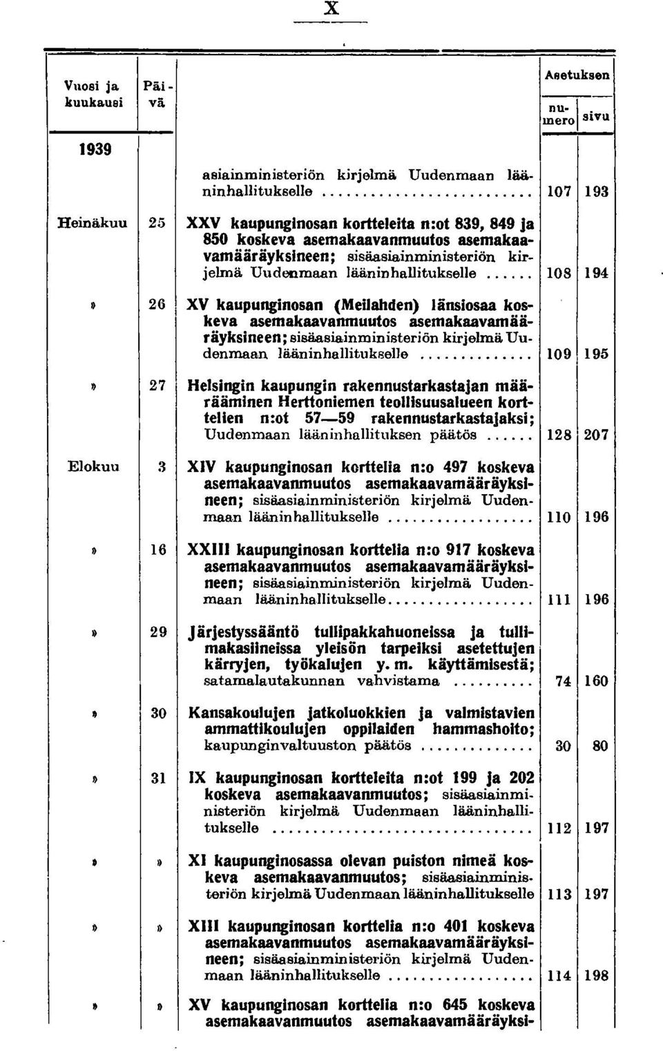 .. 108 194 o 26 XV kaupunginosan (Meilahden) länsiosaa koskeva asemakaavanmuutos asemakaavamääräyksineen; sisäasiainministeriön kirjelmä Uudenmaan lääninhallitukselle.