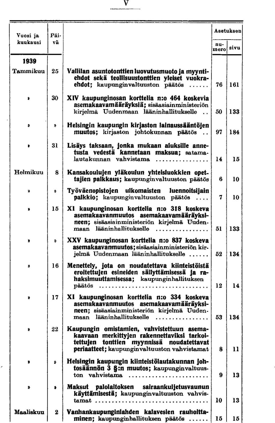 . 50 133, & Helsingin kaupungin kirjaston lainaussääntöjen muutos: kirjaston johtokunnan päätös.