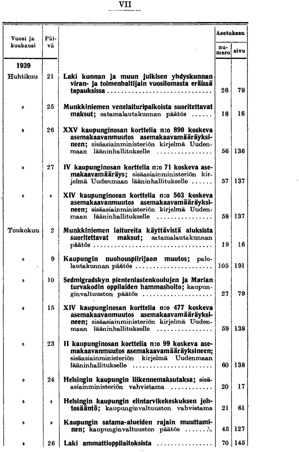 .. 18 16 26 XXV kaupunginosan korttelia n:o 890 koskeva asemakaavanmuutos asemakaavamääräyksineen; sisäasiainministeriön kirjelmä Uudenmaan lääninhallitukselle.