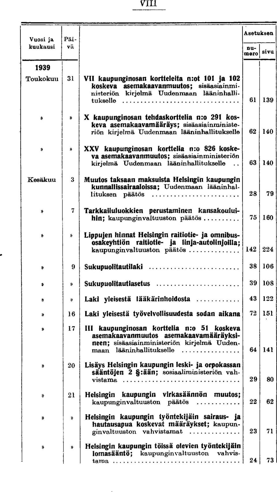 asemakaavanmuutos; sisäasiainministeriön kirjelmä Uudenmaan lääninhallit.ukselle.