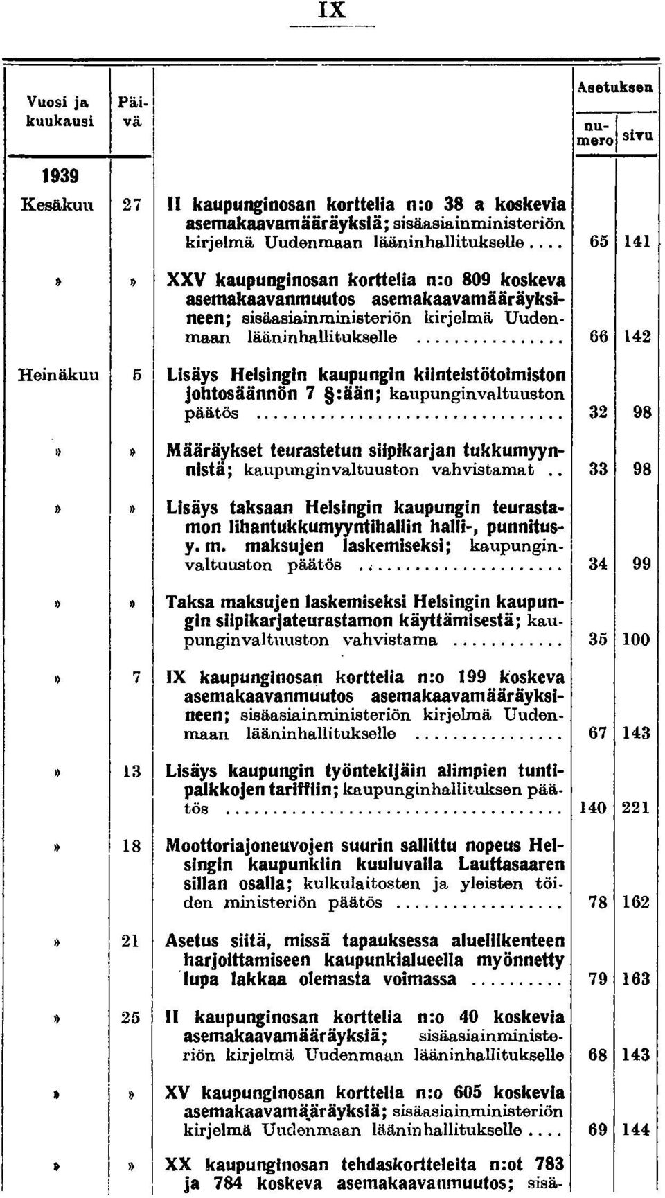 .. 66 142 Heinäkuu 5 Lisäys Helsingin kaupungin kiinteistötoimiston j~~.t~~äännön 7 :ään: kaupunginvaltuuston paatos.