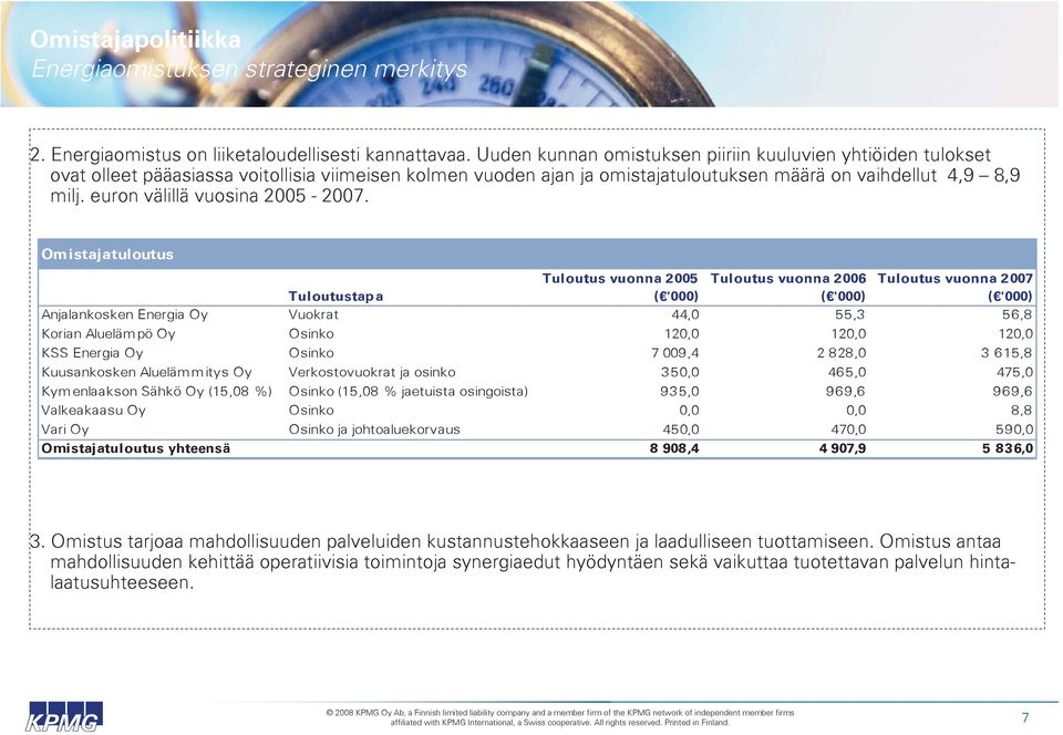 euron välillä vuosina 2005-2007.