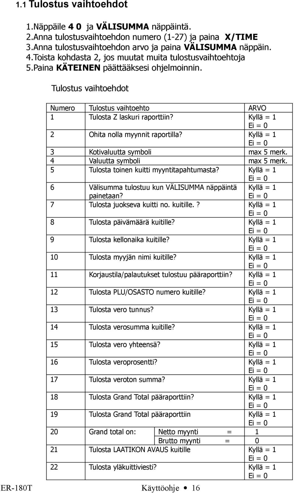 4 Valuutta symboli max 5 merk. 5 Tulosta toinen kuitti myyntitapahtumasta? Välisumma tulostuu kun VÄLISUMMA näppäintä painetaan? 7 Tulosta juokseva kuitti no. kuitille.? 8 Tulosta päivämäärä kuitille?