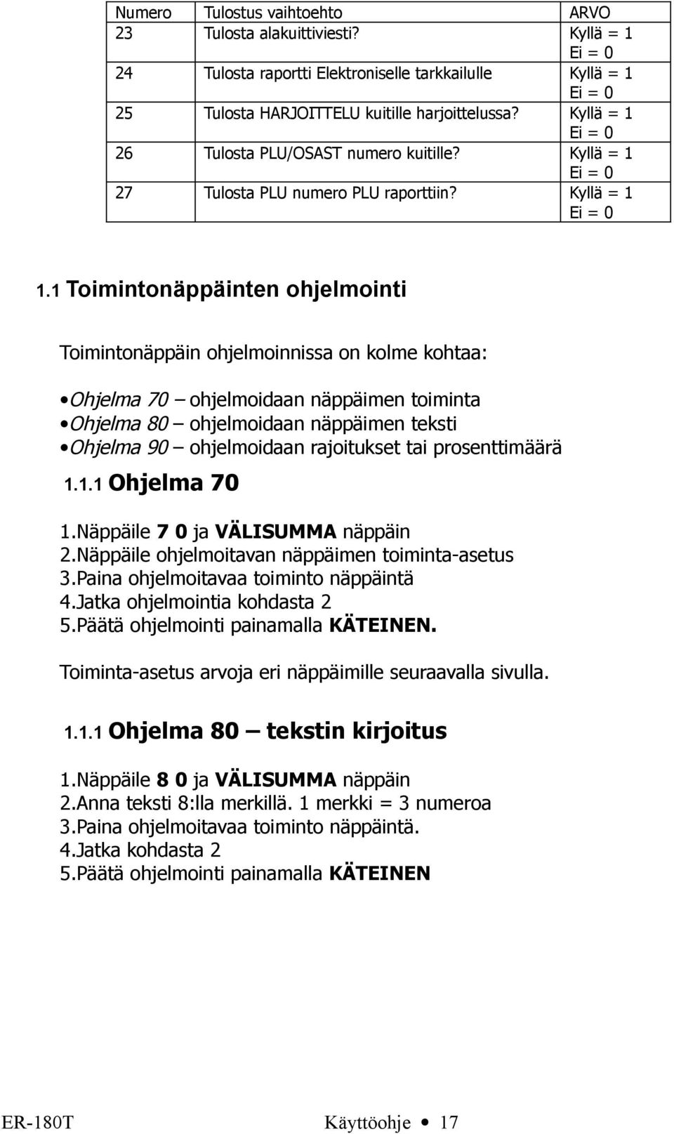 1 Toimintonäppäinten ohjelmointi Toimintonäppäin ohjelmoinnissa on kolme kohtaa: Ohjelma 70 ohjelmoidaan näppäimen toiminta Ohjelma 80 ohjelmoidaan näppäimen teksti Ohjelma 90 ohjelmoidaan