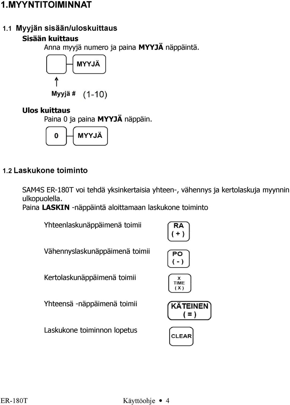 2 Laskukone toiminto SAM4S ER-180T voi tehdä yksinkertaisia yhteen-, vähennys ja kertolaskuja myynnin ulkopuolella.