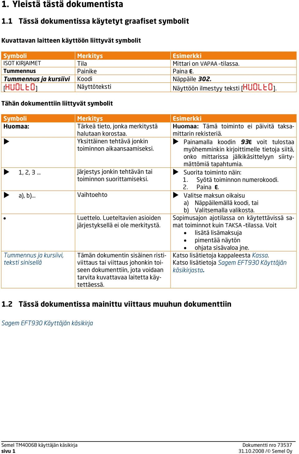 Tummennus ja kursiivi Koodi Näppäile 302. [ ] Näyttöteksti Näyttöön ilmestyy teksti [ ].