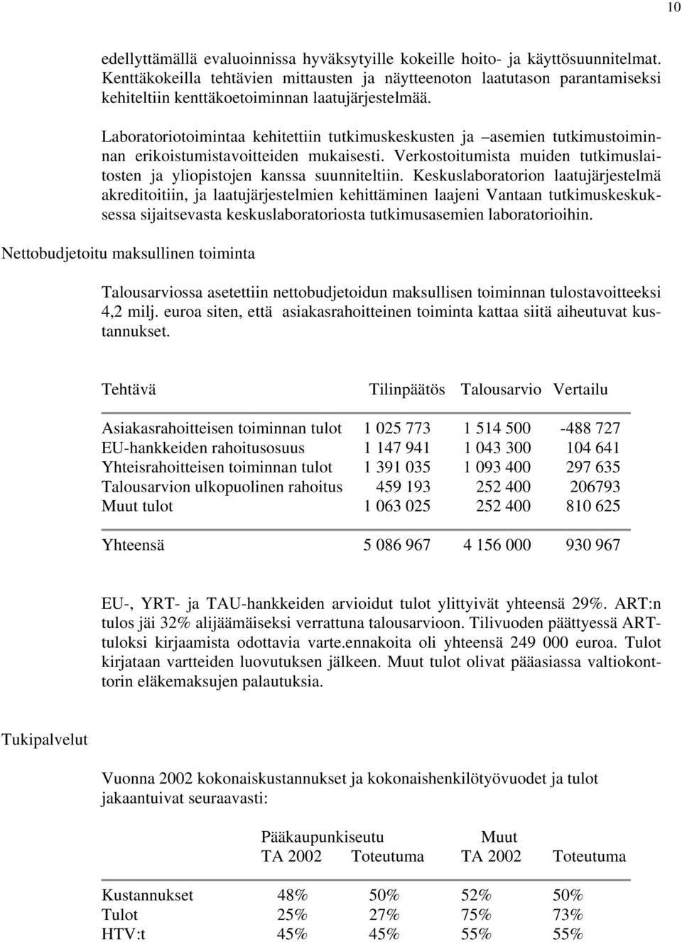 Laboratoriotoimintaa kehitettiin tutkimuskeskusten ja asemien tutkimustoiminnan erikoistumistavoitteiden mukaisesti. Verkostoitumista muiden tutkimuslaitosten ja yliopistojen kanssa suunniteltiin.