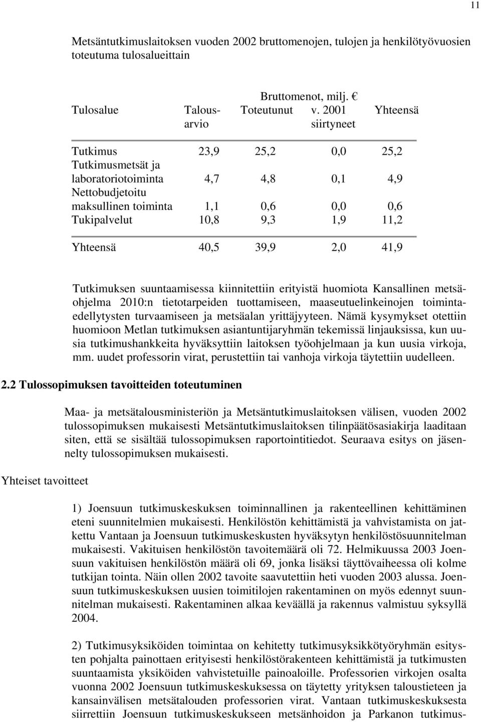 Yhteensä 40,5 39,9 2,0 41,9 Tutkimuksen suuntaamisessa kiinnitettiin erityistä huomiota Kansallinen metsäohjelma 2010:n tietotarpeiden tuottamiseen, maaseutuelinkeinojen toimintaedellytysten