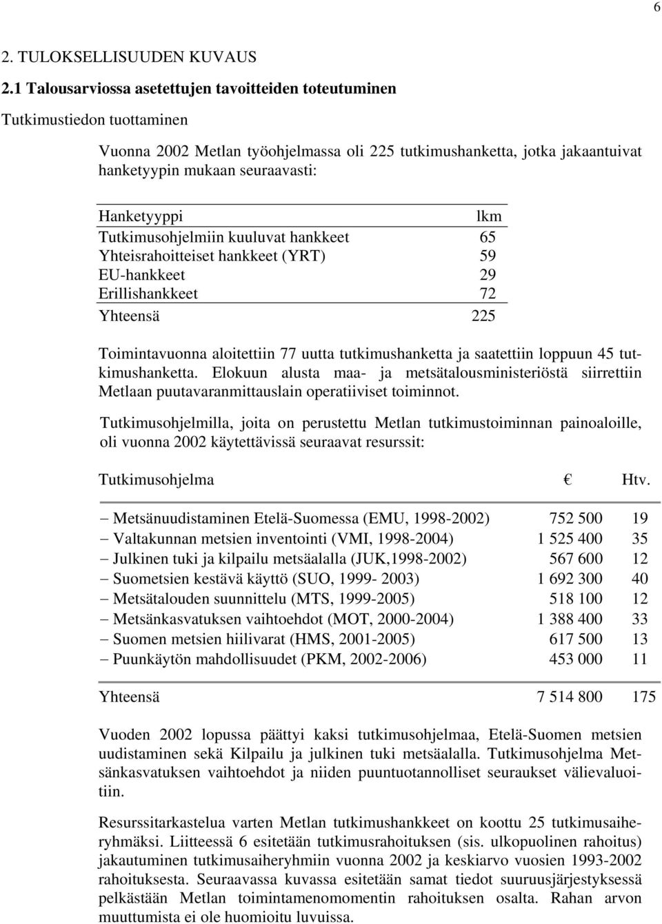 Hanketyyppi lkm Tutkimusohjelmiin kuuluvat hankkeet 65 Yhteisrahoitteiset hankkeet (YRT) 59 EU-hankkeet 29 Erillishankkeet 72 Yhteensä 225 Toimintavuonna aloitettiin 77 uutta tutkimushanketta ja