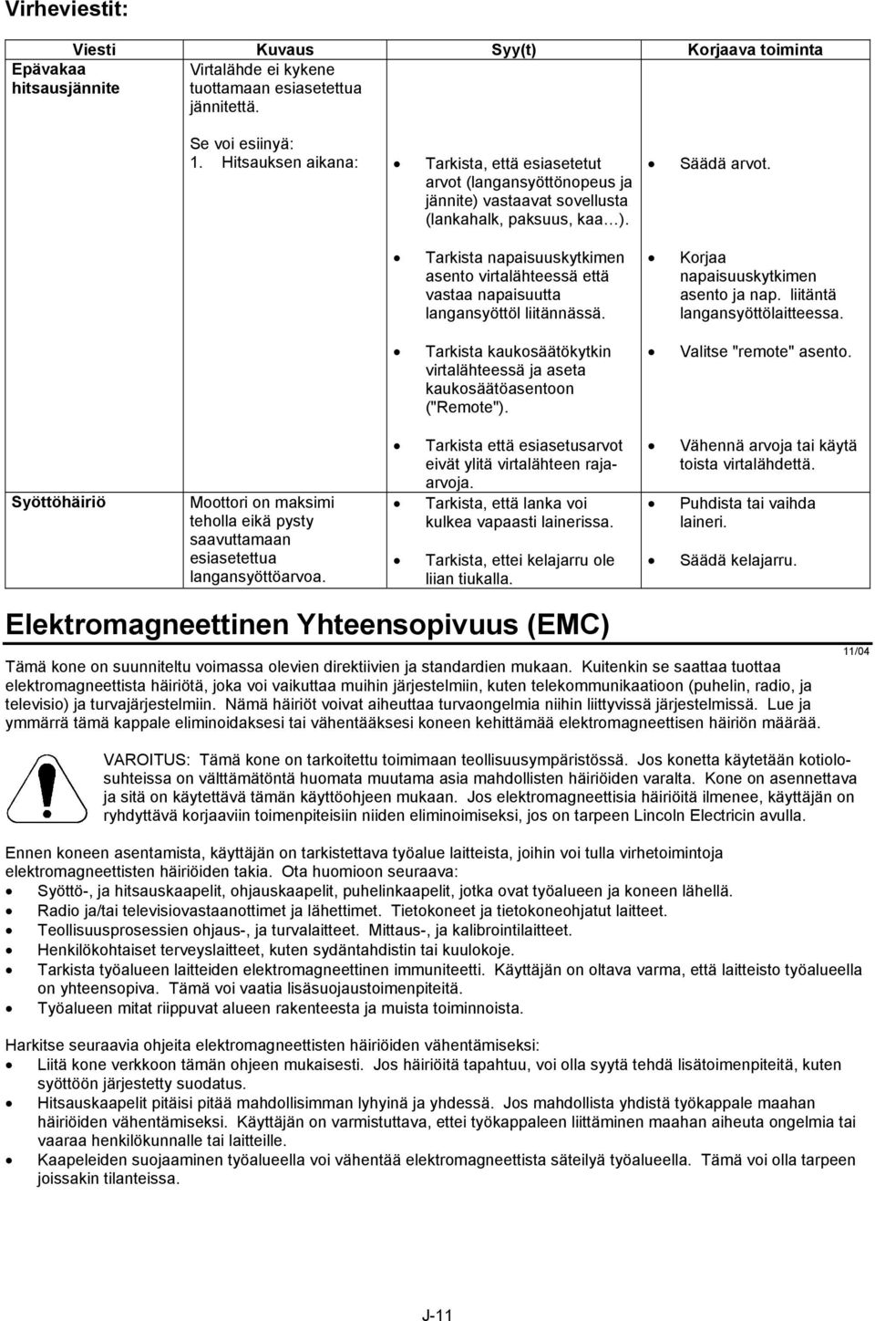 Tarkista napaisuuskytkimen asento virtalähteessä että vastaa napaisuutta langansyöttöl liitännässä. Tarkista kaukosäätökytkin virtalähteessä ja aseta kaukosäätöasentoon ("Remote"). Säädä arvot.