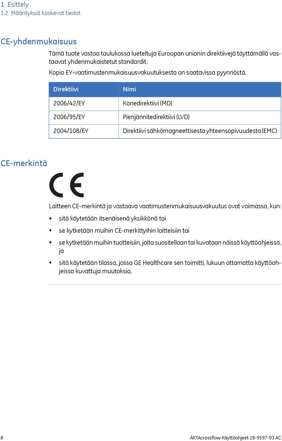 Direktiivi 2006/42/EY 2006/95/EY 2004/108/EY Nimi Konedirektiivi (MD) Pienjännitedirektiivi (LVD) Direktiivi sähkömagneettisesta yhteensopivuudesta (EMC) CE-merkintä Laitteen CE-merkintä ja vastaava