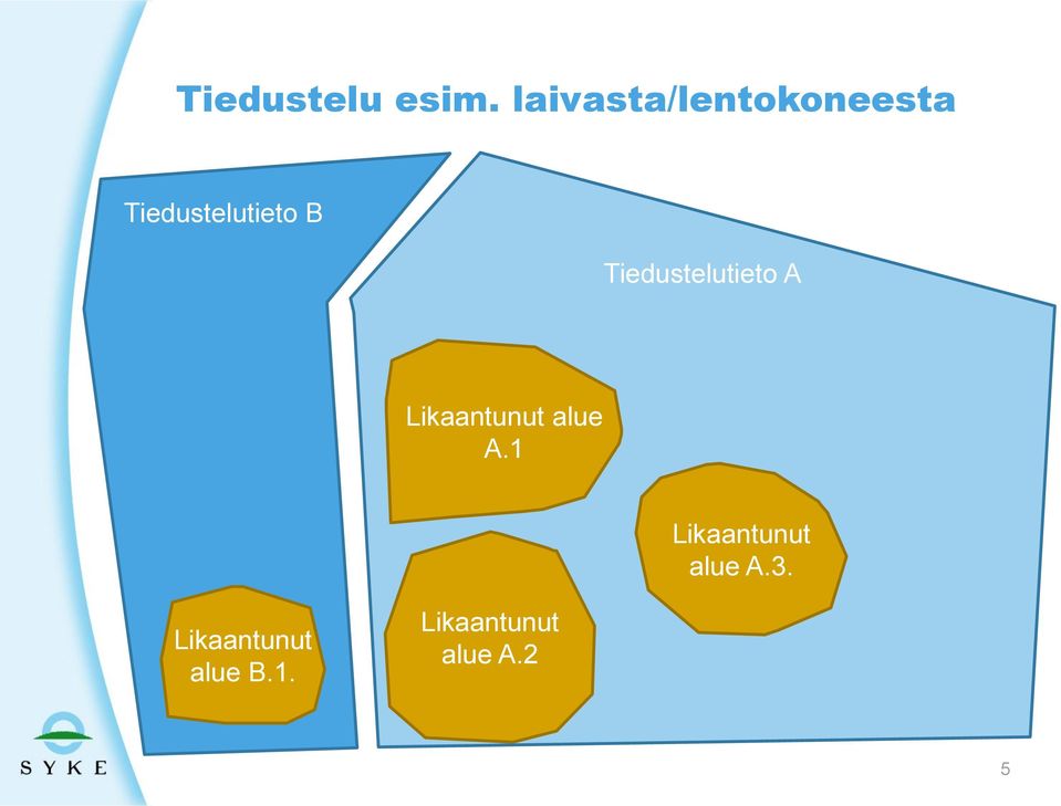 Tiedustelutieto A Likaantunut alue A.