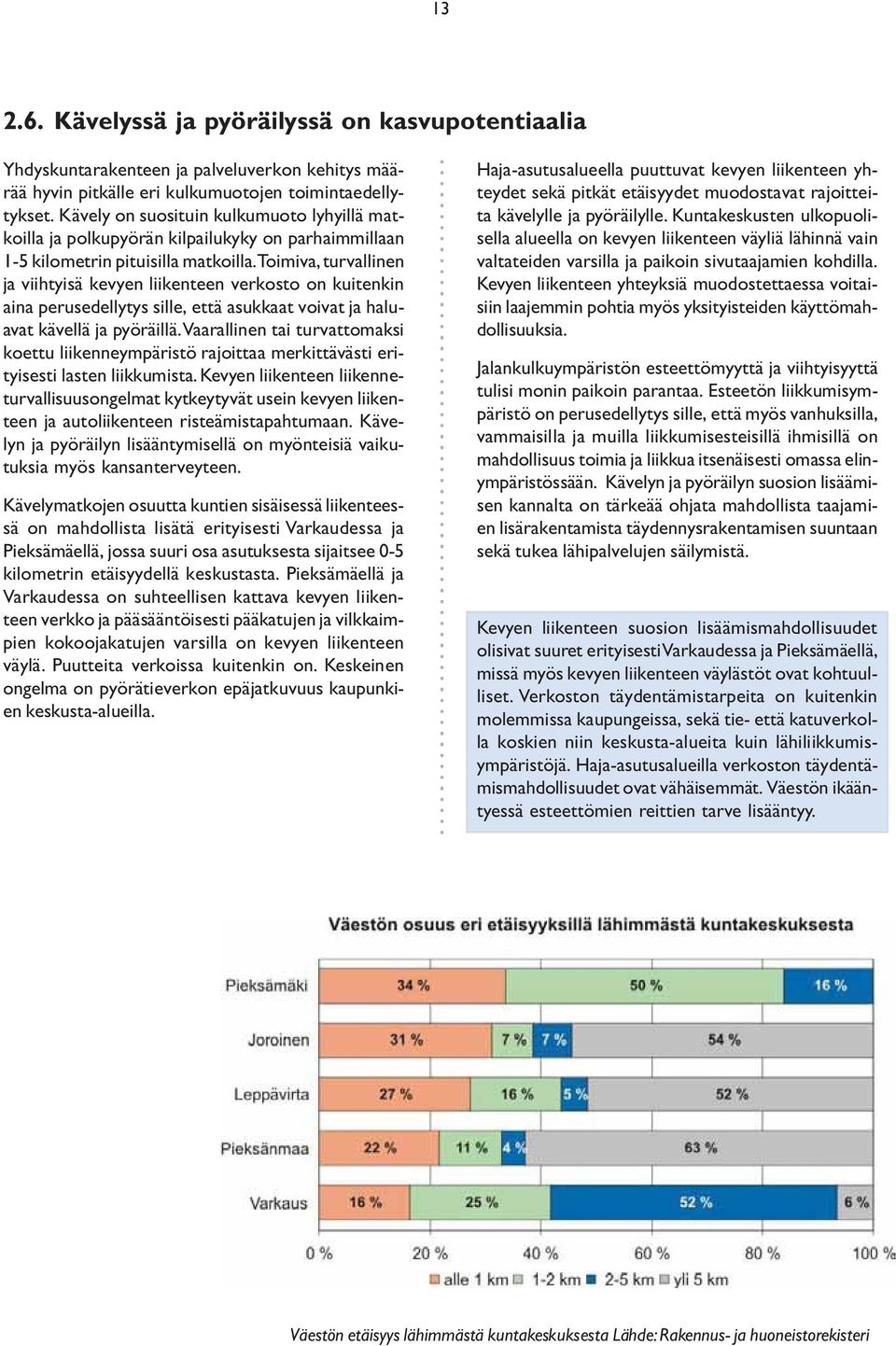 Toimiva, turvallinen ja viihtyisä kevyen liikenteen verkosto on kuitenkin aina perusedellytys sille, että asukkaat voivat ja haluavat kävellä ja pyöräillä.