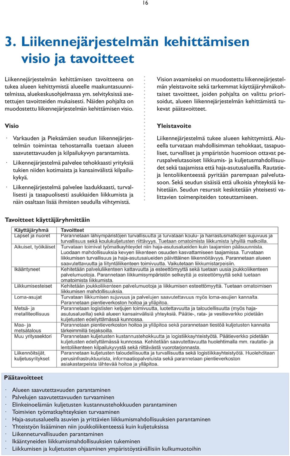 Visio Varkauden ja Pieksämäen seudun liikennejärjestelmän toimintaa tehostamalla tuetaan alueen saavutettavuuden ja kilpailukyvyn parantamista.