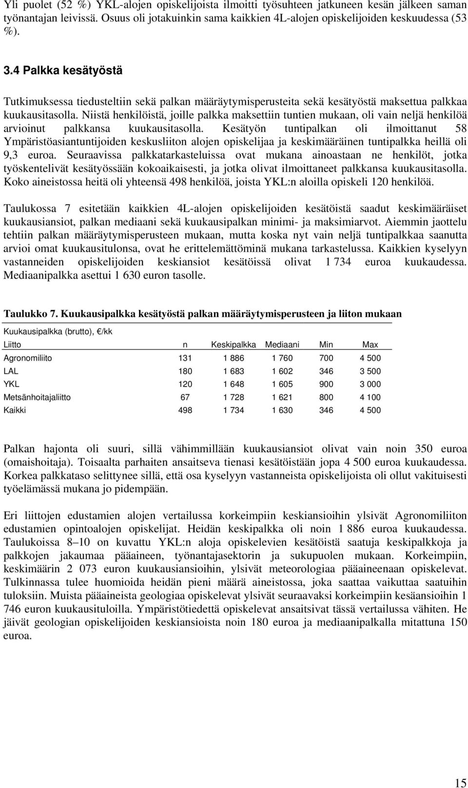 Niistä henkilöistä, joille palkka maksettiin tuntien mukaan, oli vain neljä henkilöä arvioinut palkkansa kuukausitasolla.