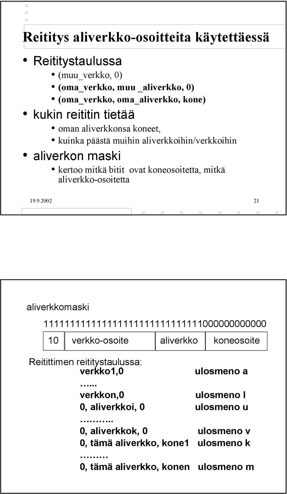 aliverkko-osoitetta 19.