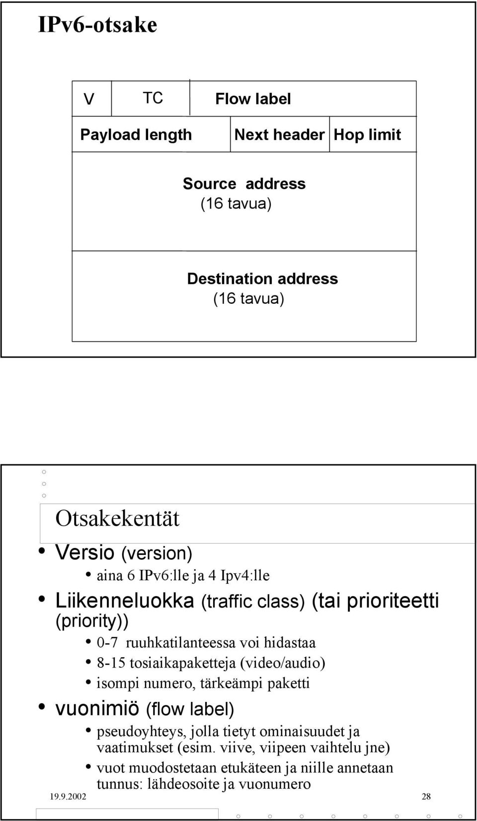 hidastaa 8-15 tosiaikapaketteja (video/audio) isompi numero, tärkeämpi paketti vuonimiö (flow label) pseudoyhteys, jolla tietyt