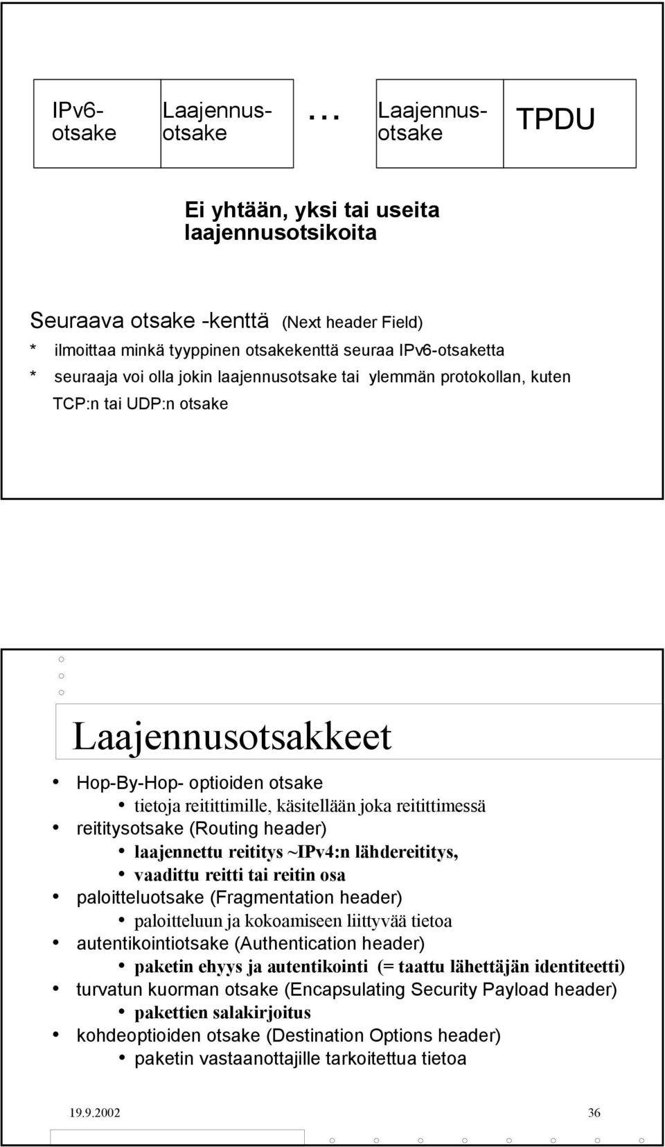 jokin laajennusotsake tai ylemmän protokollan, kuten TCP:n tai UDP:n otsake Laajennusotsakkeet Hop-By-Hop- optioiden otsake tietoja reitittimille, käsitellään joka reitittimessä reititysotsake