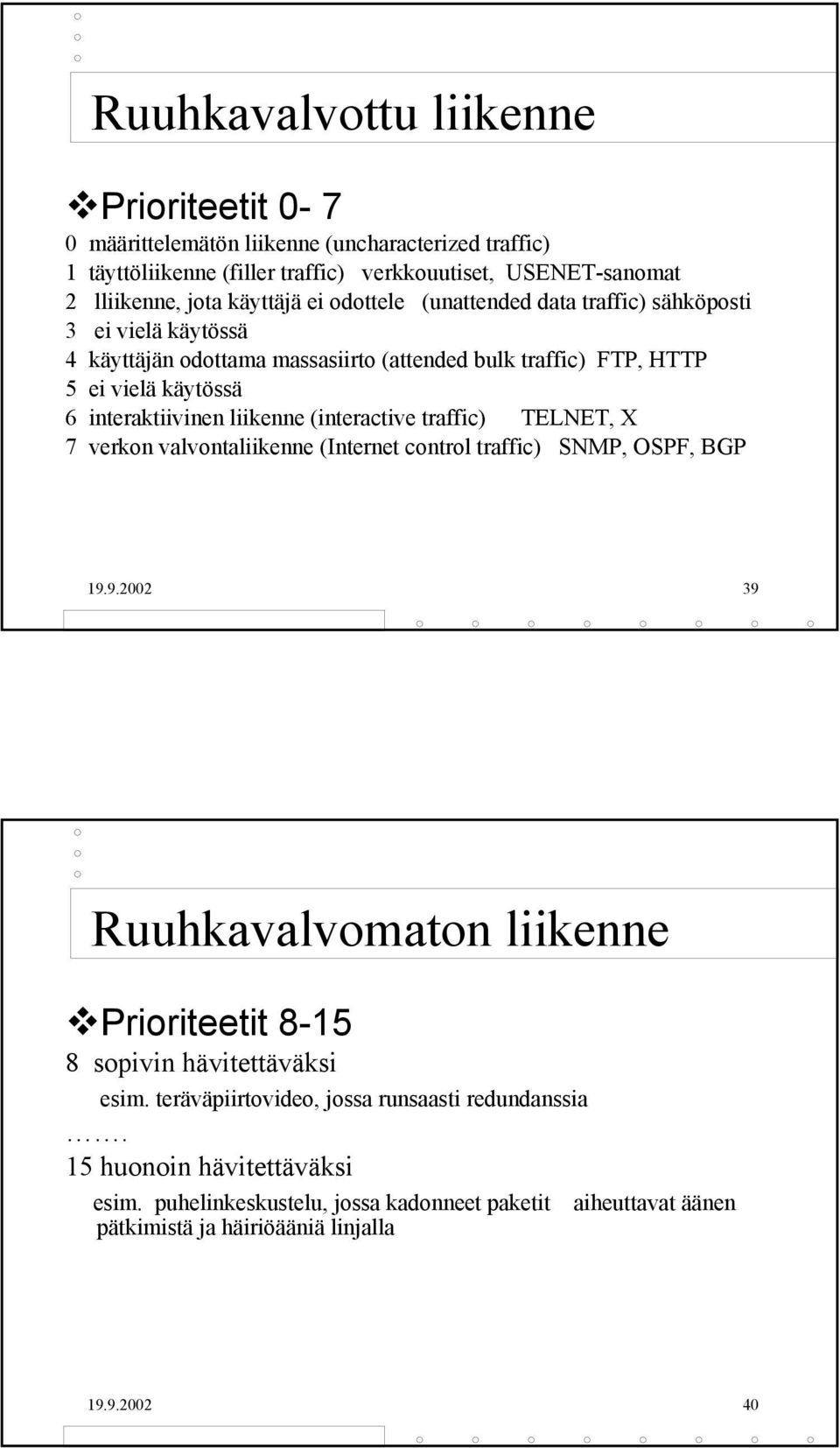 (interactive traffic) TELNET, X 7 verkon valvontaliikenne (Internet control traffic) SNMP, OSPF, BGP 19.9.2002 39 Ruuhkavalvomaton liikenne Prioriteetit 8-15 8 sopivin hävitettäväksi esim.