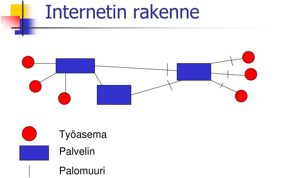 Työasema