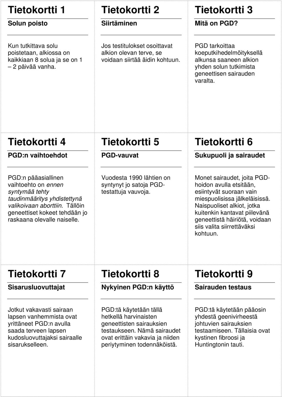 Tietokortti 4 PGD:n vaihtoehdot Tietokortti 5 PGD-vauvat Tietokortti 6 Sukupuoli ja sairaudet PGD:n pääasiallinen vaihtoehto on ennen syntymää tehty taudinmääritys yhdistettynä valikoivaan aborttiin.