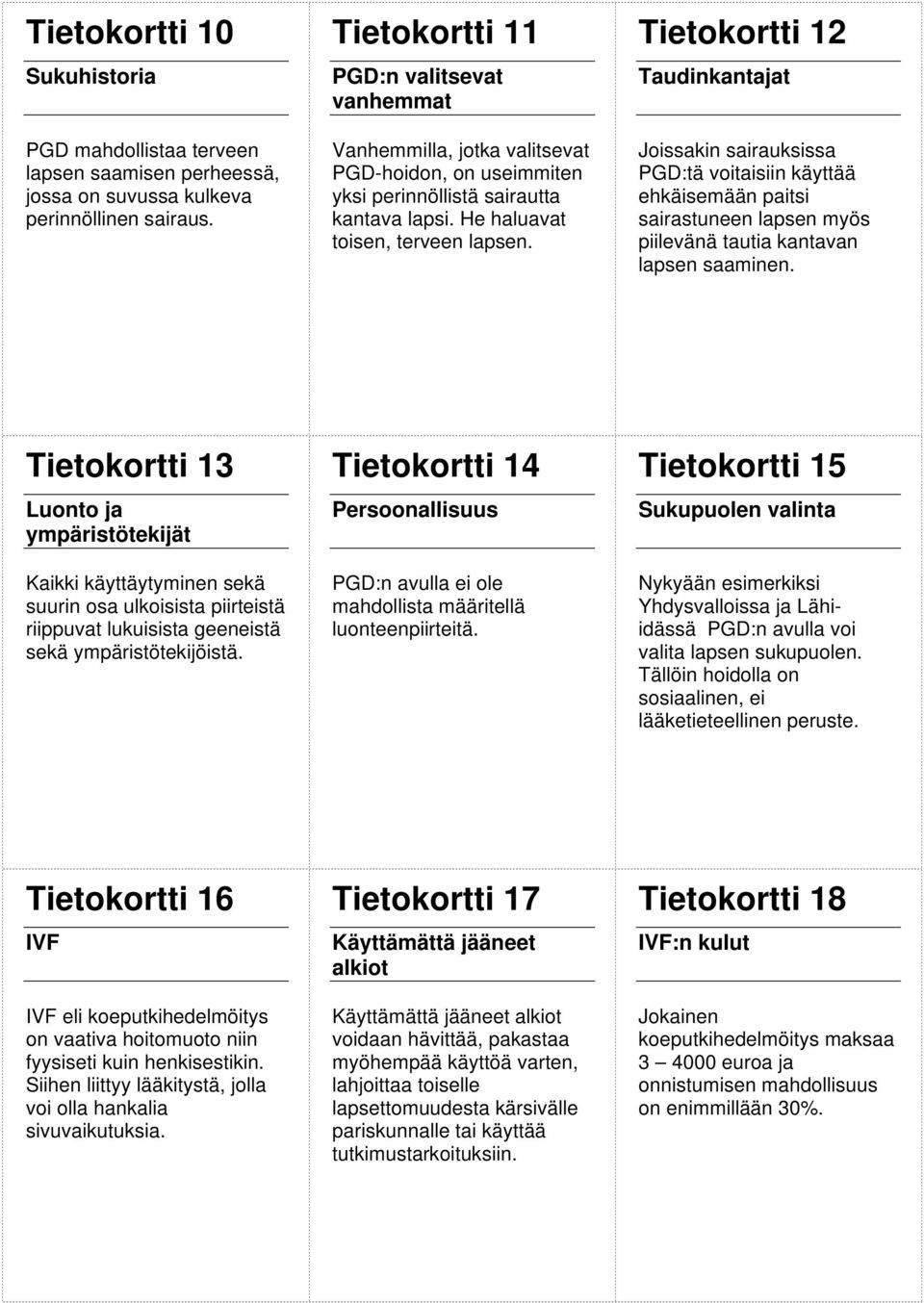 Tietokortti 12 Taudinkantajat Joissakin sairauksissa PGD:tä voitaisiin käyttää ehkäisemään paitsi sairastuneen lapsen myös piilevänä tautia kantavan lapsen saaminen.